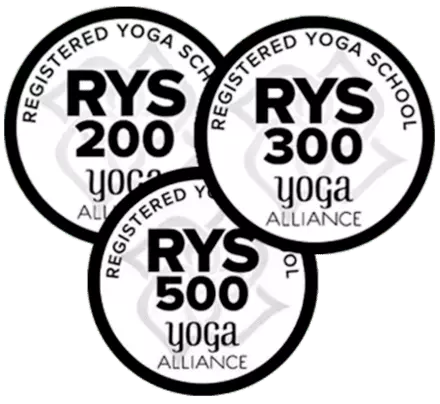 Affordable Yoga Teacher Training In Italy With Yoga Alliance Certification